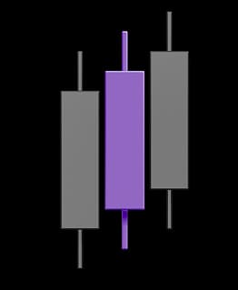 Exchange + Media View